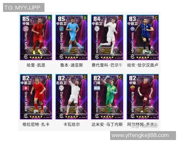 实况足球抽到的球星在各大俱乐部的现状与表现分析