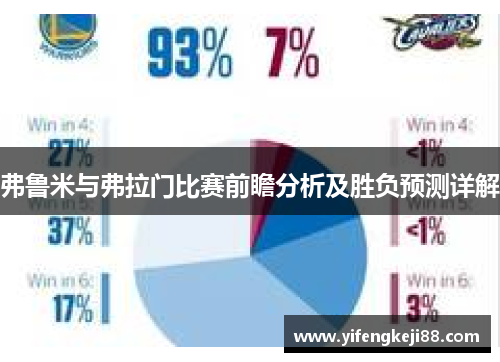 弗鲁米与弗拉门比赛前瞻分析及胜负预测详解